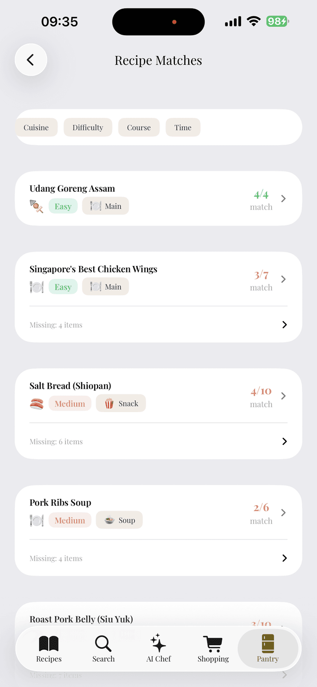 Recipe matches screen